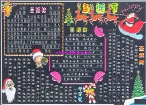 2018年高中圣诞节黑板报素材大全