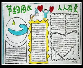节约用水手抄报检查漏水