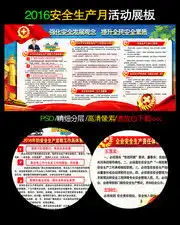 安全生产展板,安全生产宣传栏与安全知识板报,百图汇素材网第28页