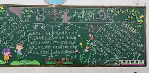 百年礼赞党恩,一心情怀芬芳营山县云凤实验小学校东城校区班级文化建设集锦