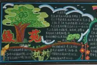 黑板报图片植树造林