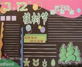 植树节手抄报内容精选关于植树节手抄报图片黑板报图片大全