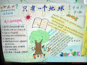 只有一个地球手抄报版面内容