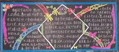 2019年北京市二年级清明节黑板报大全