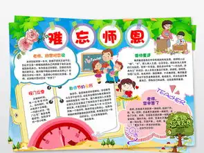 难忘恩师教师节小报老师节日快乐手抄报小报图片素材worddoc模板下载34.93mb教师节手抄报大全节日手抄报