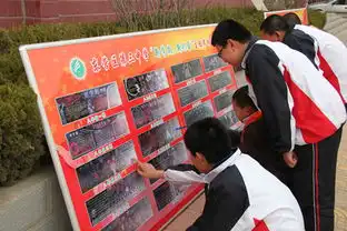 东营区三中开展新学期新气象手抄报板报展评活动