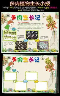 爱护动植物手抄报图片爱护动植物手抄报简单好看爱护动植物手抄报图片大全