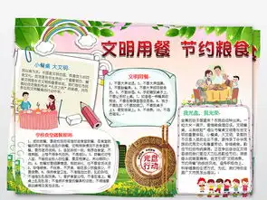 餐桌文明进校园小报文明用餐礼仪word手抄报图片素材worddoc模板下载18.14mb道德与法治手抄报大全学科手抄报