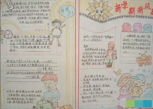 2020年四年级暑假开学手抄报图片大全3张