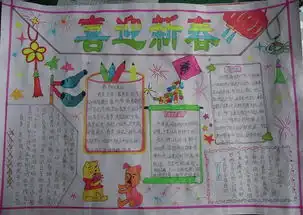羊年春节手抄报资料大全