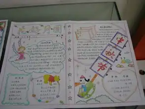 求有关中秋的手抄报图片中学要简单点的,急要快点