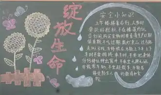 安全教育手抄报画多字少