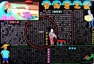 五一劳动节黑板报图