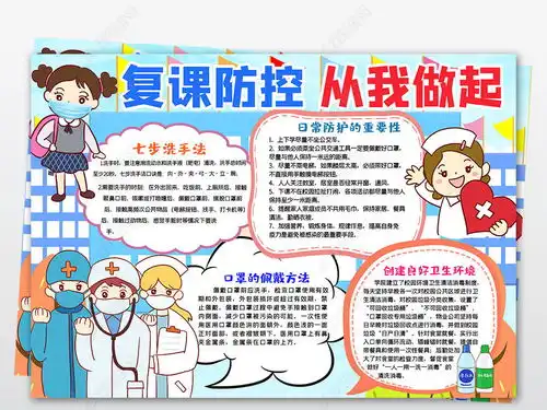 复学防控我献策我规划小报校园防疫预防新型冠状病毒小报手抄报图片模板下载