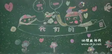 欢度六一黑板报