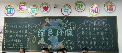 商丘市民主路第二小学开展绿色环保低碳生活黑板报评比活动