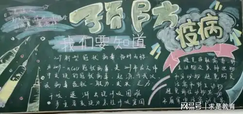 德清求是高中疫情防控你我同行高二年级主题黑板报评比活动