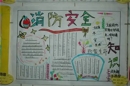消防安全手抄报如何自救