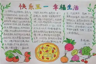 五一劳动节手抄报模板快乐五一