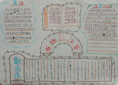 有趣的汉字手抄报图片大全