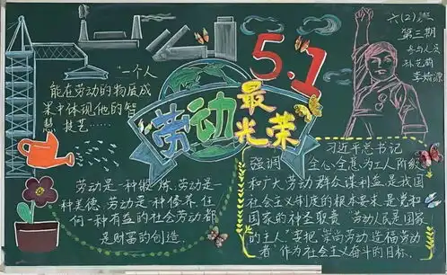 劳动节用黑板描绘劳动故事,一起参与沪上16区黑板报评选吧