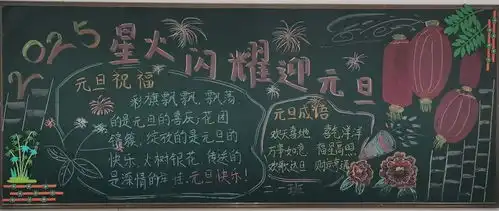 莲湖区星火路小学开展星火闪耀迎元旦十二月主题黑板报展示活动
