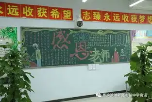 粉笔描绘心愿,黑板晕开浓情教师节板报评比落下帷幕