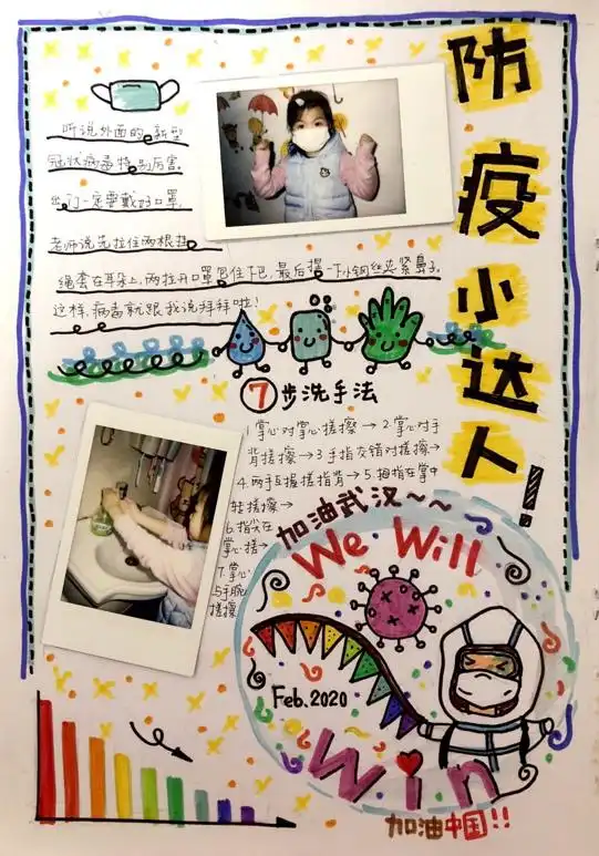 用镜头和画笔发现世界的美全国视觉板报创意展演征稿活动等你来参加