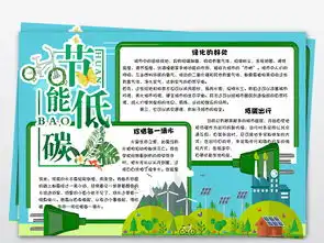 绿色出行手抄报低碳生活电子小报word图片模板worddoc设计图下载保护环境手抄报大全编号19170179