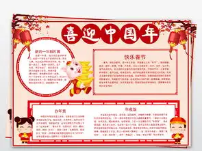 2019喜迎中国年小报新年春节快乐手抄报元旦猪年word图片设计素材高清worddoc模板下载16.08mb元旦手抄报大全