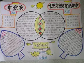 北京小学中秋节手抄报简单图片