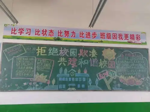 社旗县晋庄镇寄宿制学校开展以拒绝校园欺凌为主题的黑板报展评活动