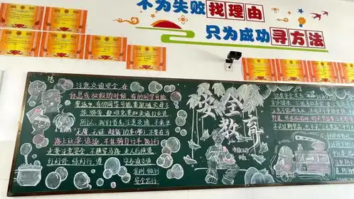 云南长水实验中学新平校区安全教育板报安全在心间,平安伴我行