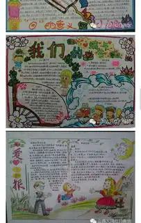 手抄报绘制方法及花边图案