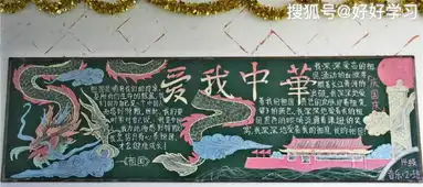 国庆节黑板报的图片高中