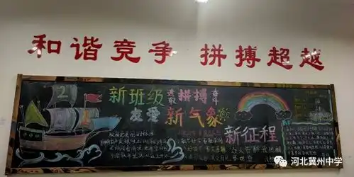 河北衡水冀州中学新班级新气象新征程