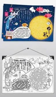 古典唯美中秋诗词小报手抄报模板图片素材psd下载8.04mb中秋节手抄报大全节日手抄报