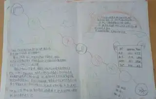 草房子读书小报