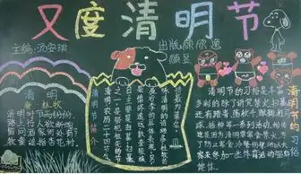 清明节黑板报又一年清明