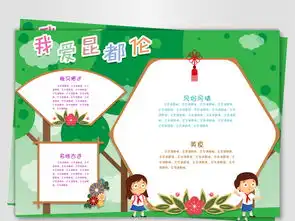 我爱昆都伦手抄报图片素材psd模板下载55.40mb其他大全其他