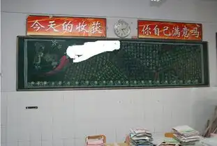 感恩主题板报材料
