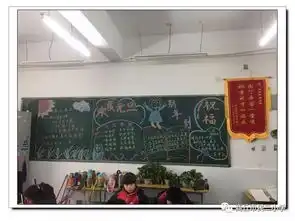 商丘市民主路第二小学开展庆元旦迎新年黑板报评比