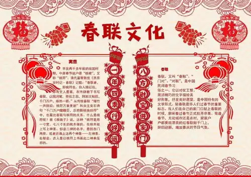 超实用春节手抄报合集寒假作业必备,赶紧收藏