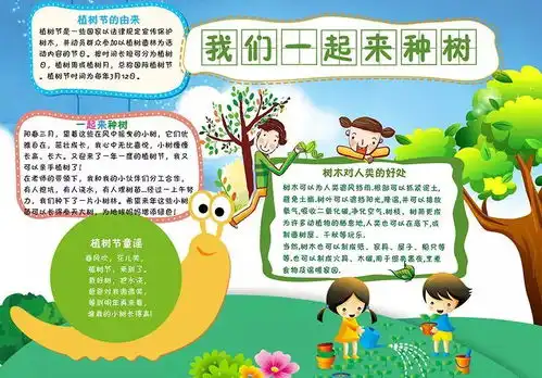 春天到了,关于植树节的手抄报图片内容大全,孩子一定用得到