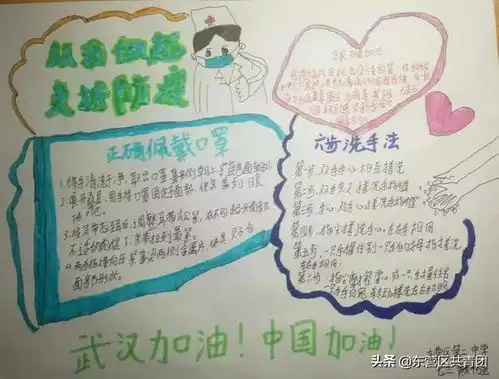 助力疫情防控丨东营区少先队员争当防疫小先锋