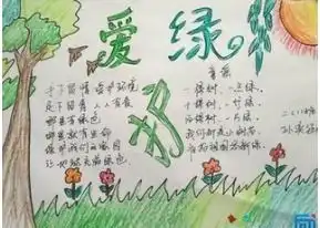 怎么画简单漂亮的护绿手抄报