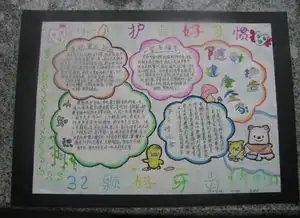 2015爱牙日手抄报