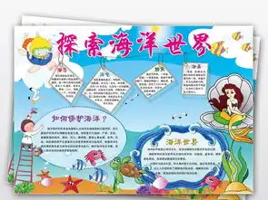 探索海洋海底世界科普手抄报电子小报图片素材psd模板下载44.37mb科学手抄报大全学科手抄报