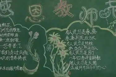 2020教师节黑板报图片大全,教师节黑板报内容,教师节黑板报资料