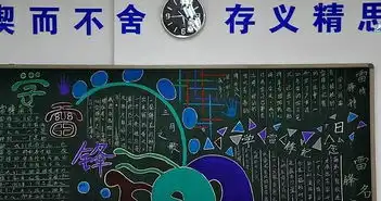 学雷锋黑板报图片大全